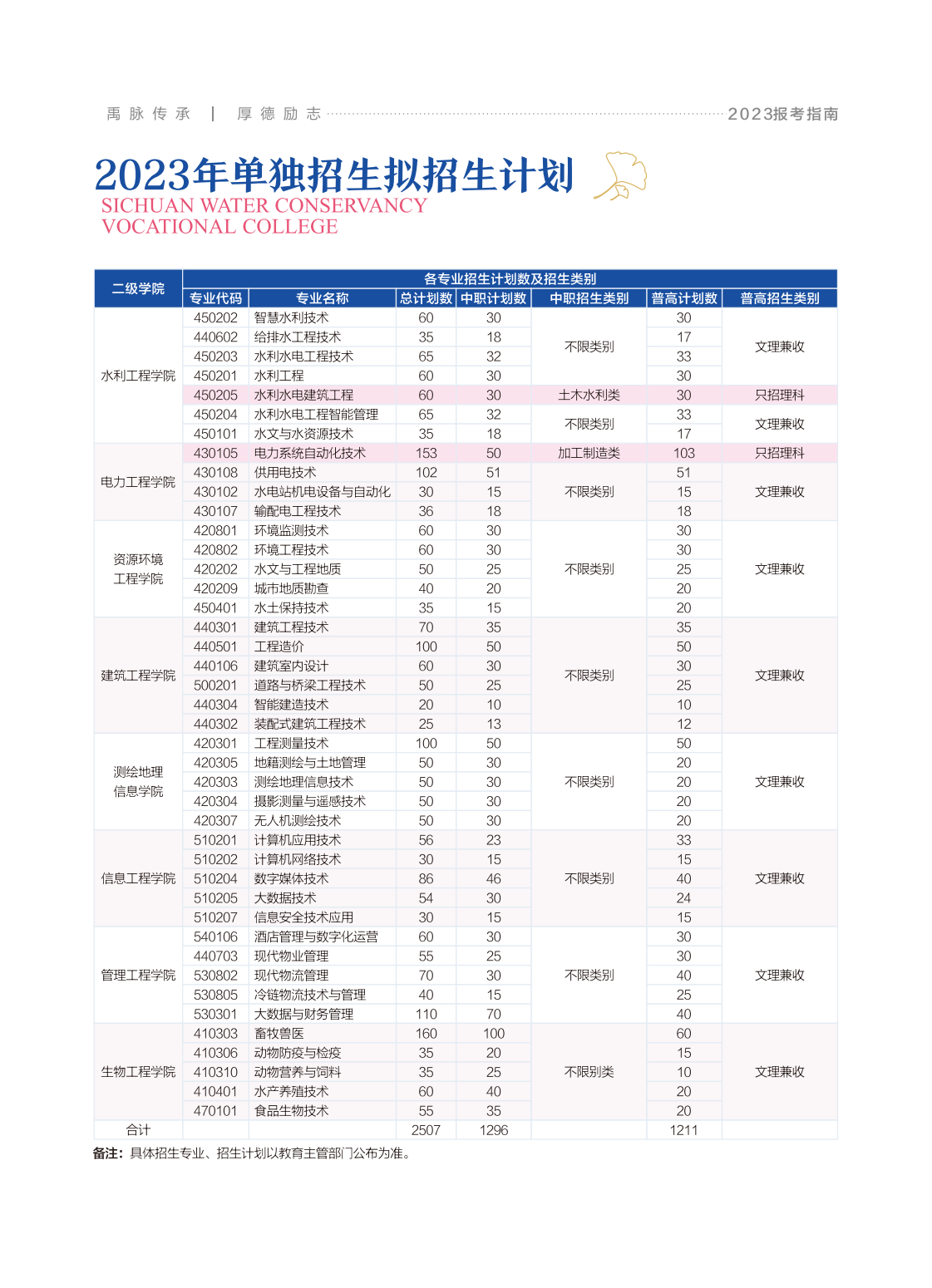 BC2EA24675EAACB30F078AC856D_C6430F5E_68388.png