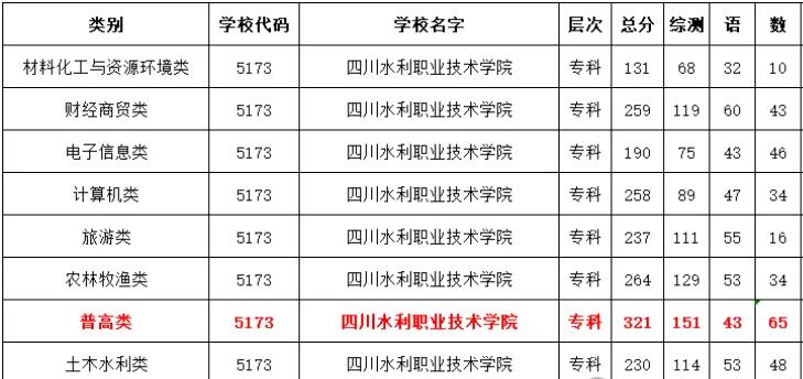 shuili.jpg