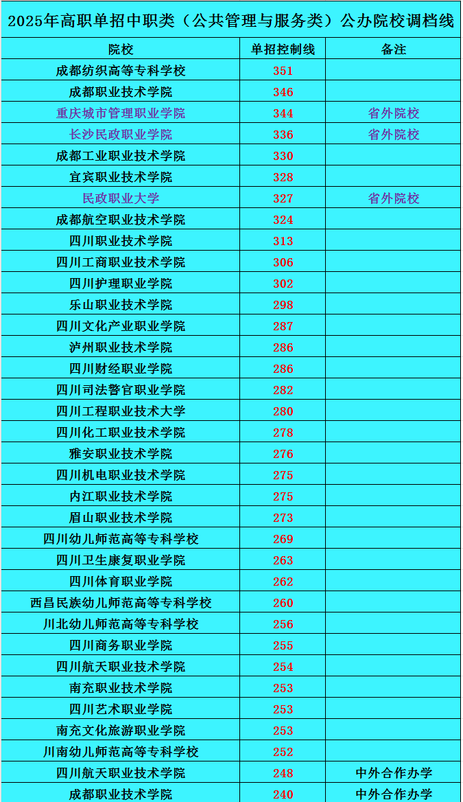 QQ截图20250502113820.png