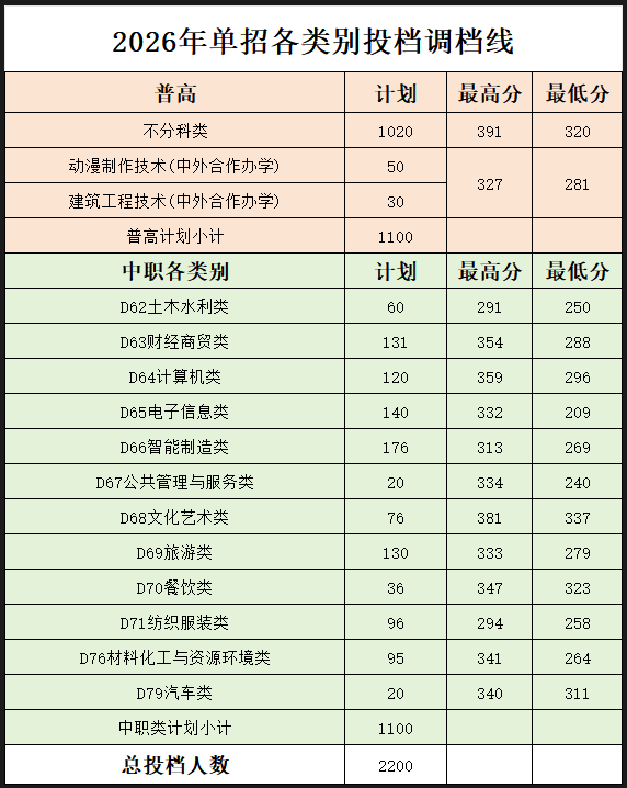 下载.png